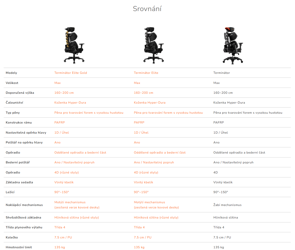 Snímek obrazovky 2026-03-11 153617